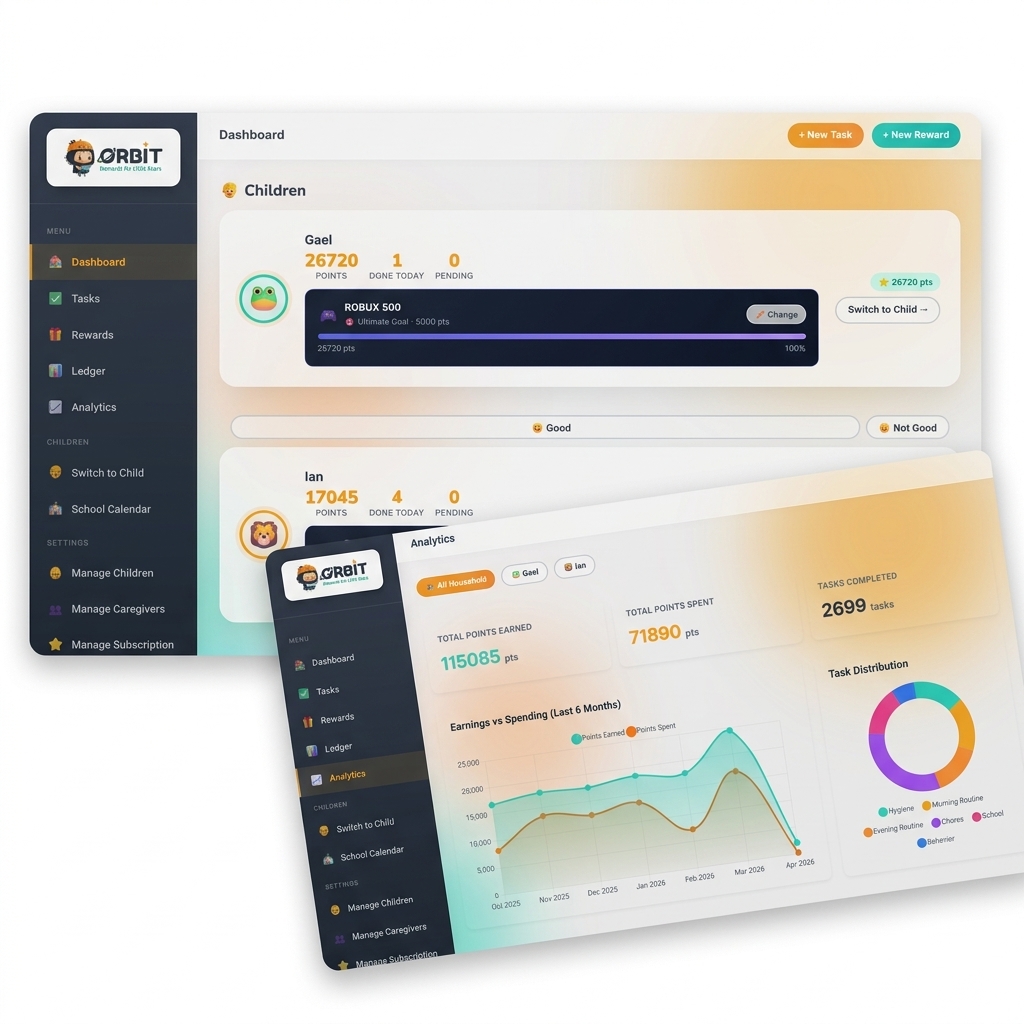 Orbit dashboard showing a child's task list, point balance, and reward progress — clean, visual interface designed for neurodivergent children